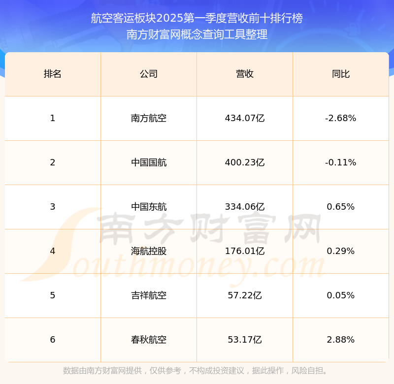 601111中国国航股票行情新浪(6011111中国国航股票行情2020年3月27日走势图)